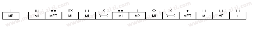 symbol_iso_alt字体转换