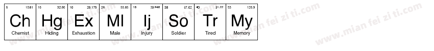 Chemist字体转换