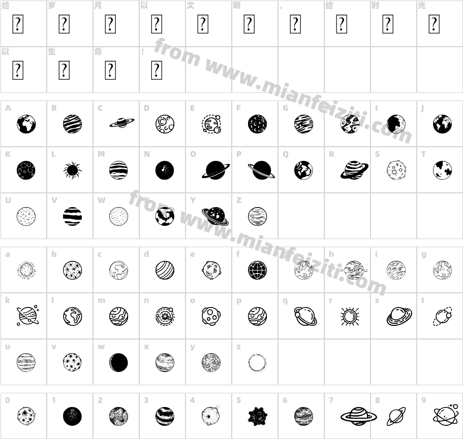 Planets字体字体映射图