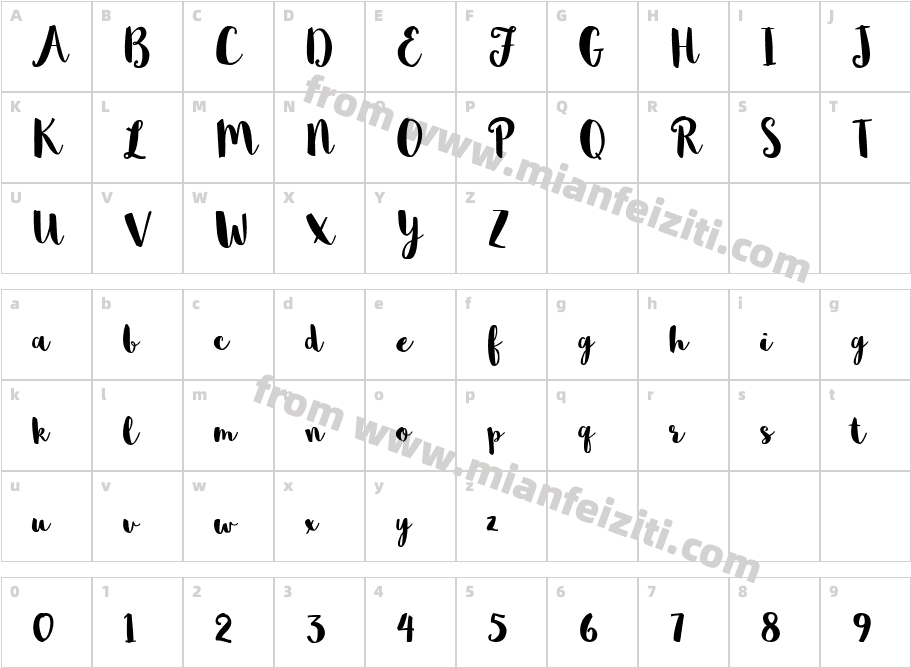 Sophi字体字体映射图