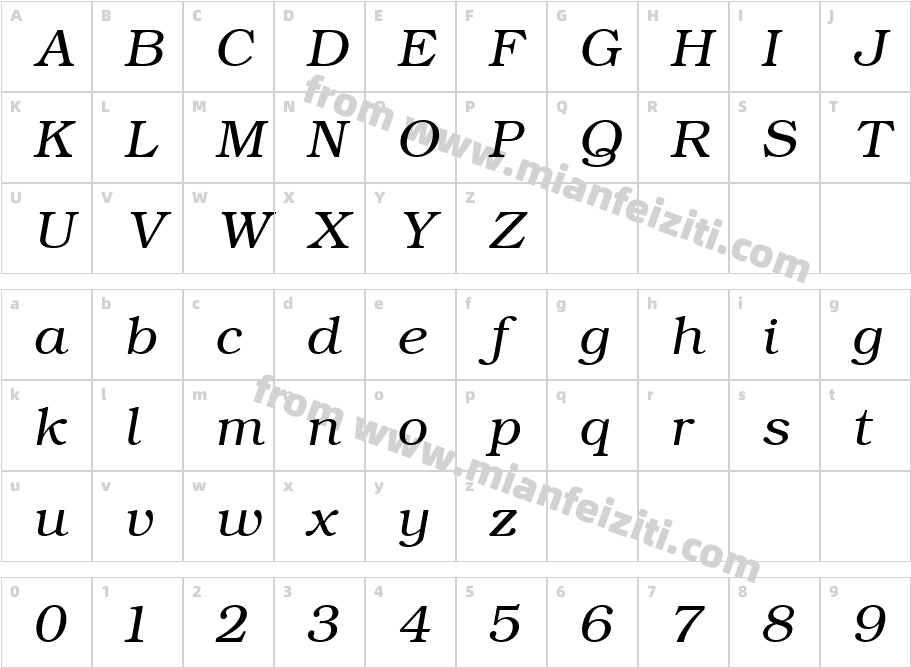 BK1251I字体字体映射图