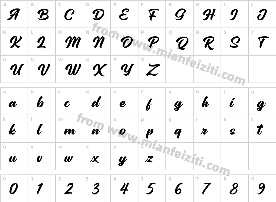Sinethar-0WLLo字体字体映射图