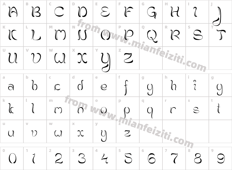 Brahmi字体字体映射图