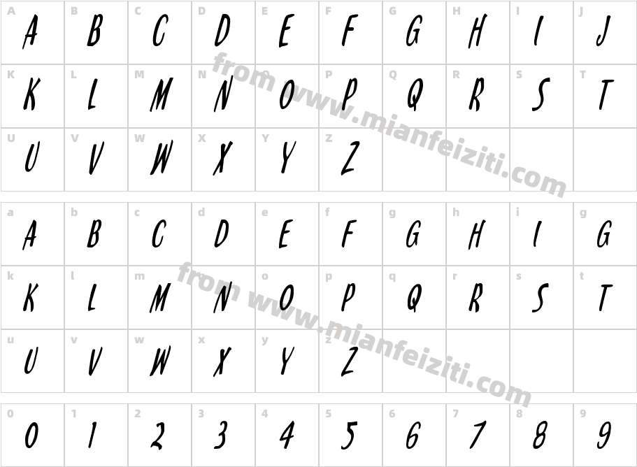 Kennebunkport Condensed Italic字体字体映射图