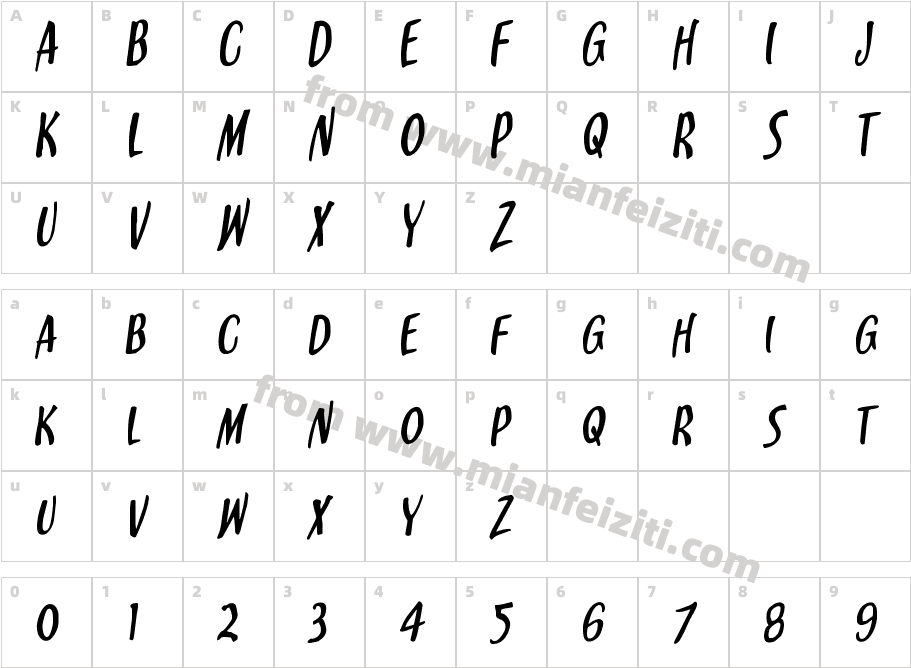 Kennebunkport Rotalic字体字体映射图