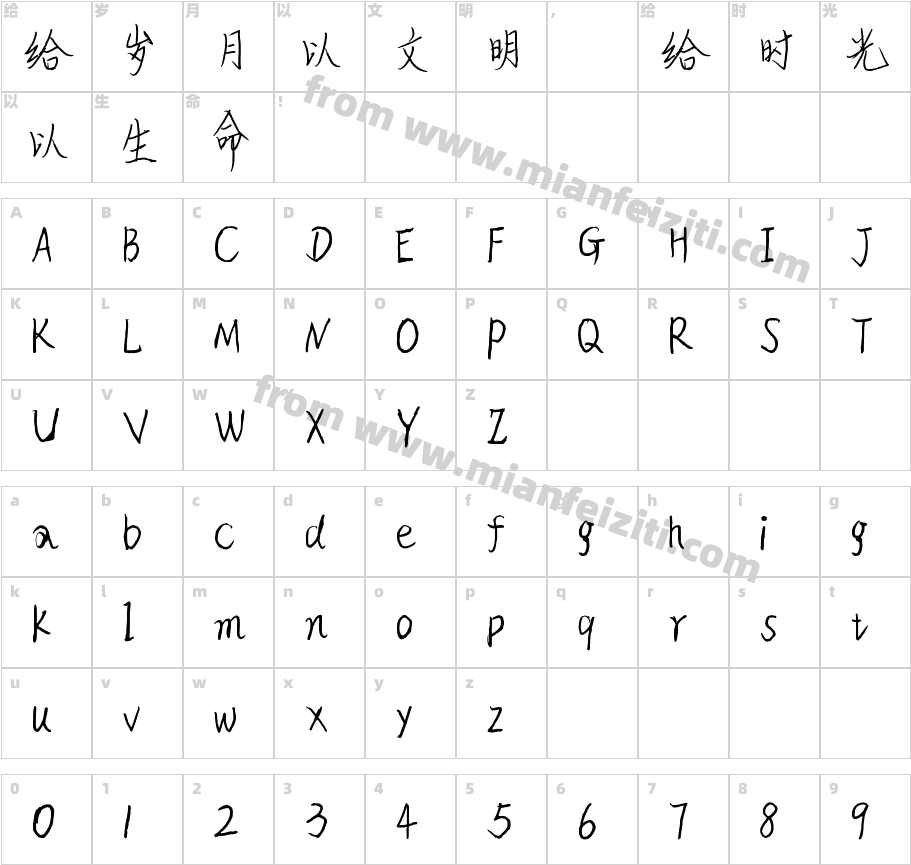 华邦王五体常用版字体字体映射图