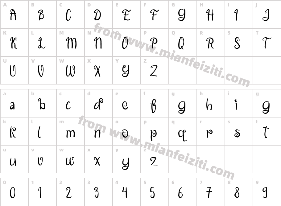 Batharnes字体字体映射图