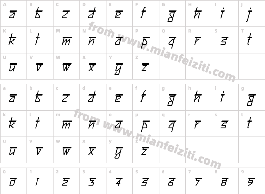 Bitling sujatra Italic字体字体映射图
