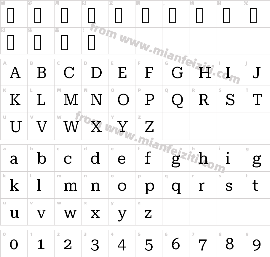 Roboto Serif Regular字体字体映射图