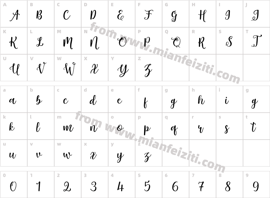 Angola Script字体字体映射图