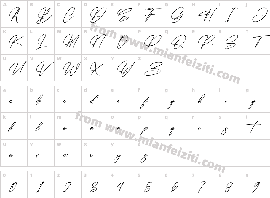 Faithfull Signature字体字体映射图