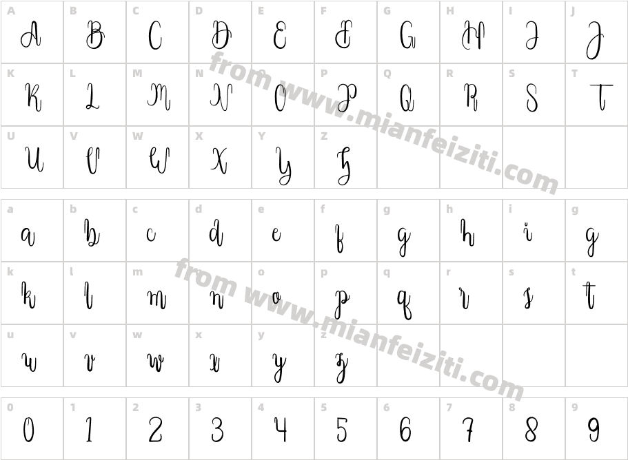 Java Signature字体字体映射图