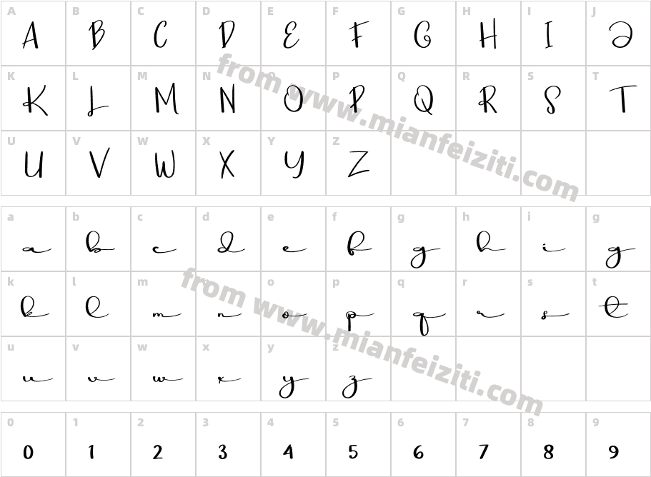 Minimalist Signature字体字体映射图
