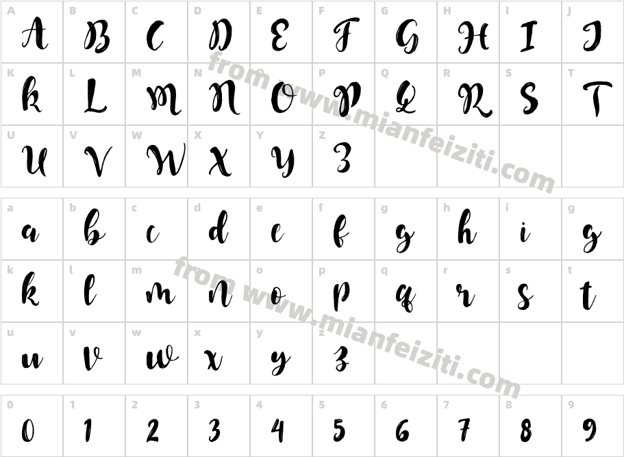 Mongnai Script字体字体映射图