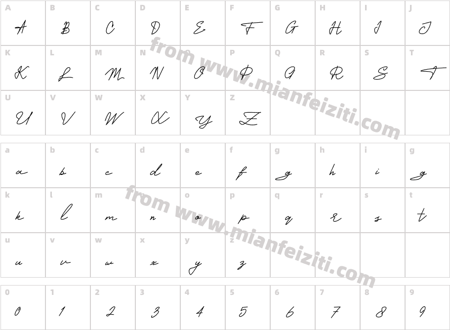 Ghavela Signature字体字体映射图