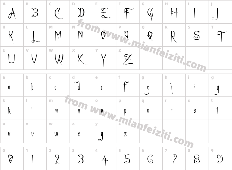 Charming Font(1)字体字体映射图
