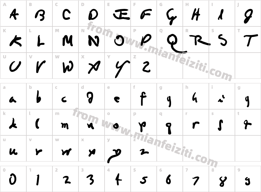 Da Vincian字体字体映射图
