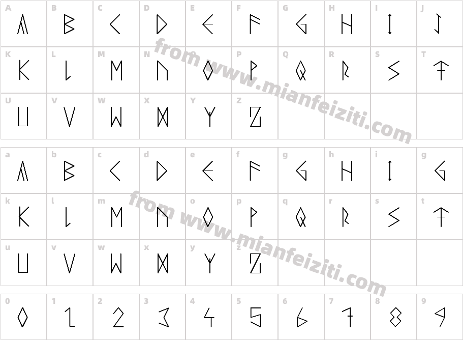 Runeicity Decorative字体字体映射图