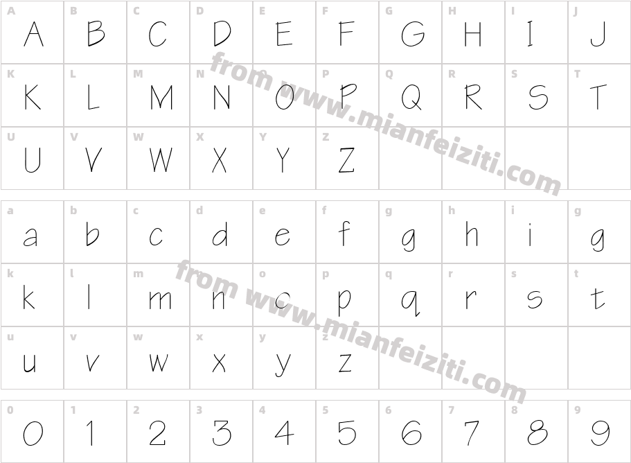 ER Architect KOI-8字体字体映射图