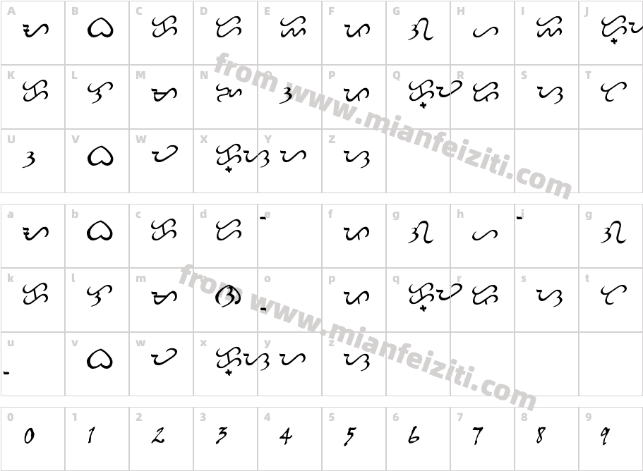 Baybayin Modern Script字体字体映射图