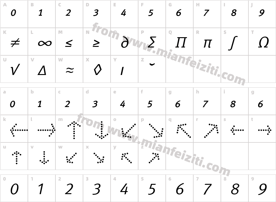 NK282字体字体映射图
