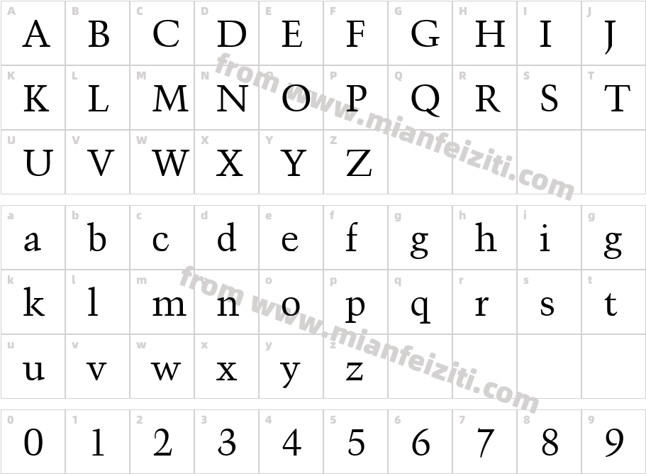 Kuenst480 BT Roman字体字体映射图