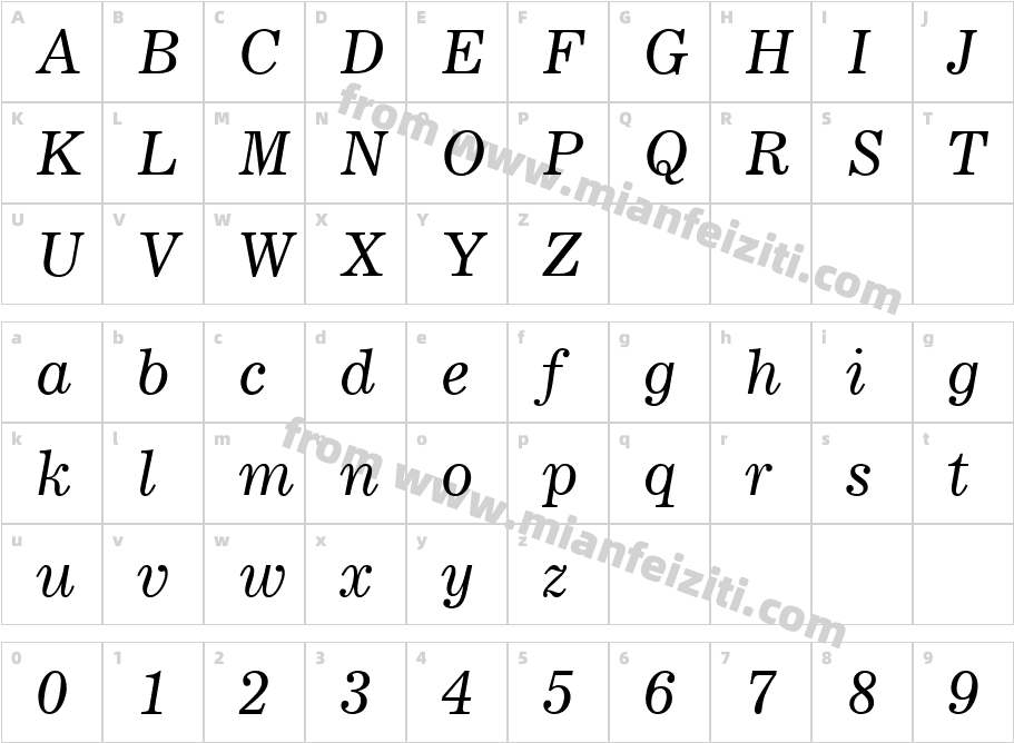 Lockup SSi Italic字体字体映射图