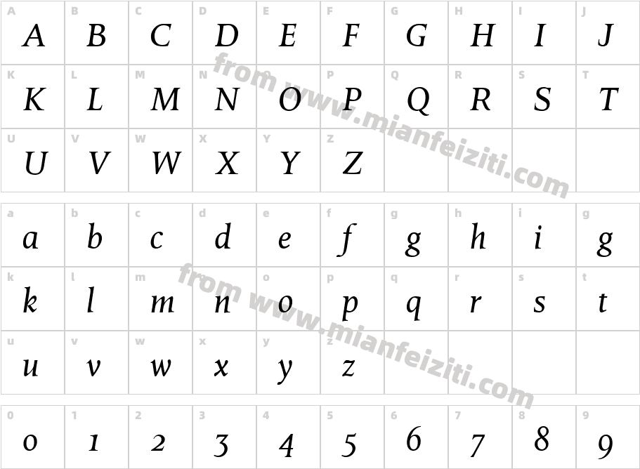 OctavianMT OsF Italic字体字体映射图
