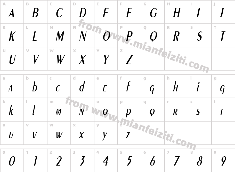 Pare Condensed Italic字体字体映射图
