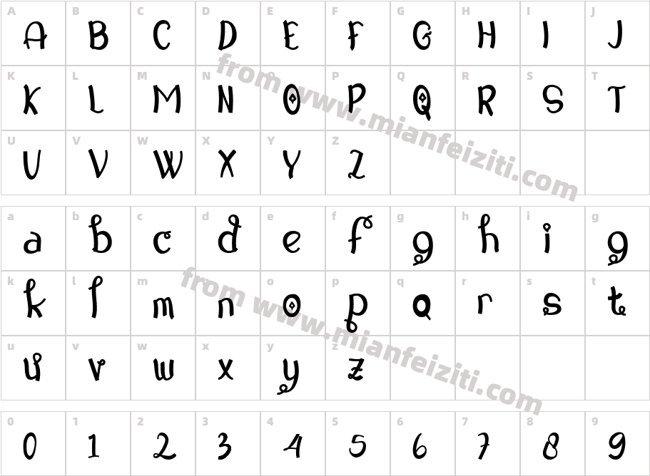 Ghomu字体字体映射图