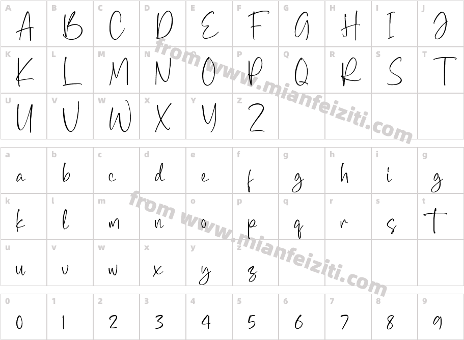 Margaretha Signature字体字体映射图