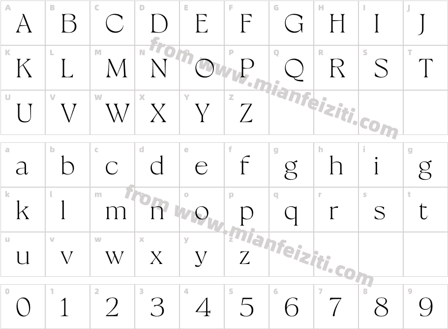 Milanesa Serif Light字体字体映射图