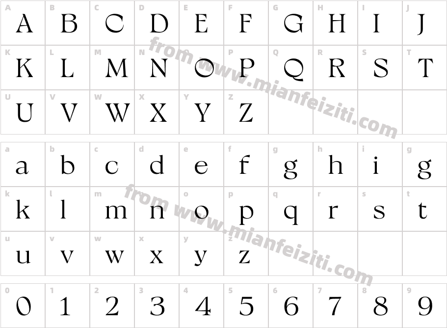 Milanesa Serif Regular字体字体映射图
