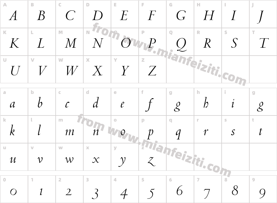 Venetian301 BT Italic字体字体映射图