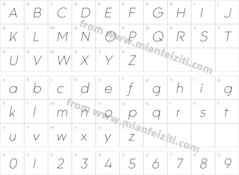 Trakya Sans 100 Thin Italic字体字体映射图
