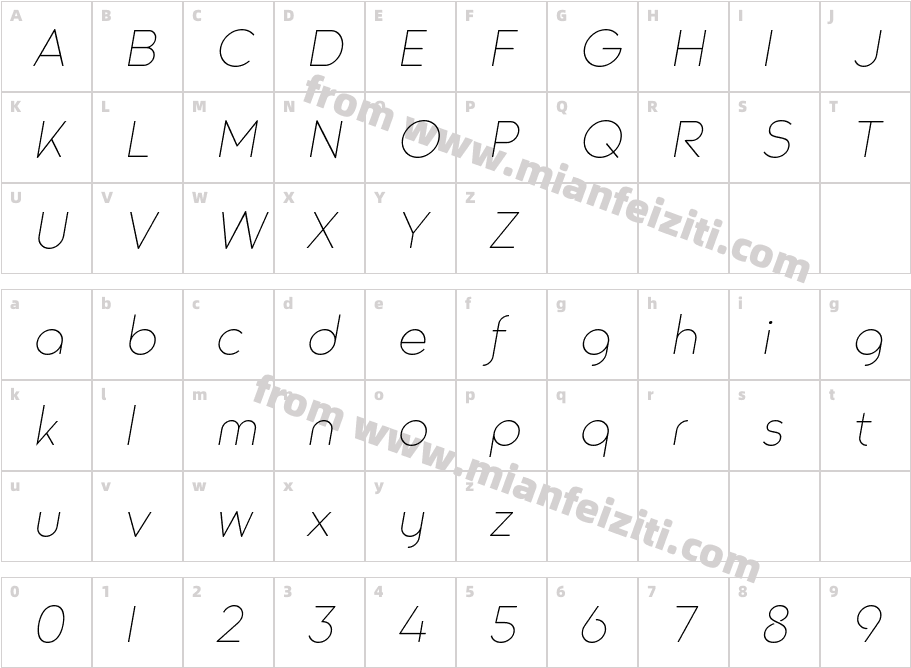 Trakya Sans Alt 100 Thin Italic字体字体映射图