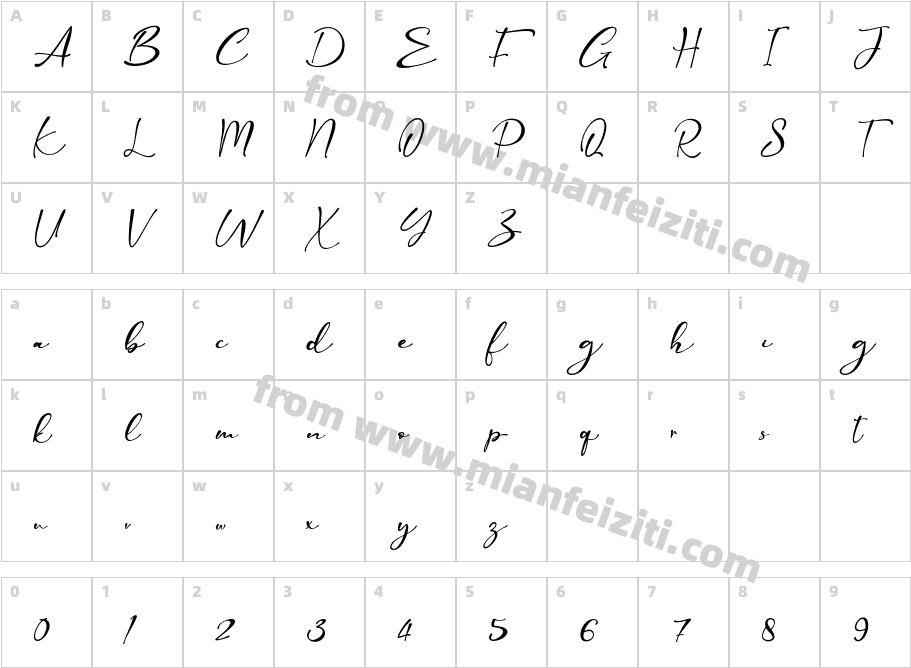 Kimberli Italic字体字体映射图