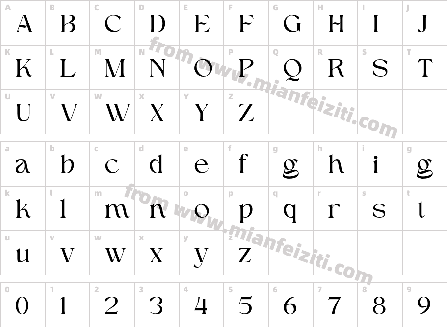 Higuen Serif字体字体映射图