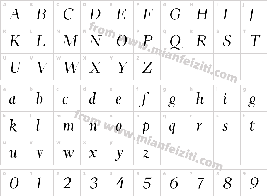 FH Ronaldson Display Test Regular Italic字体字体映射图