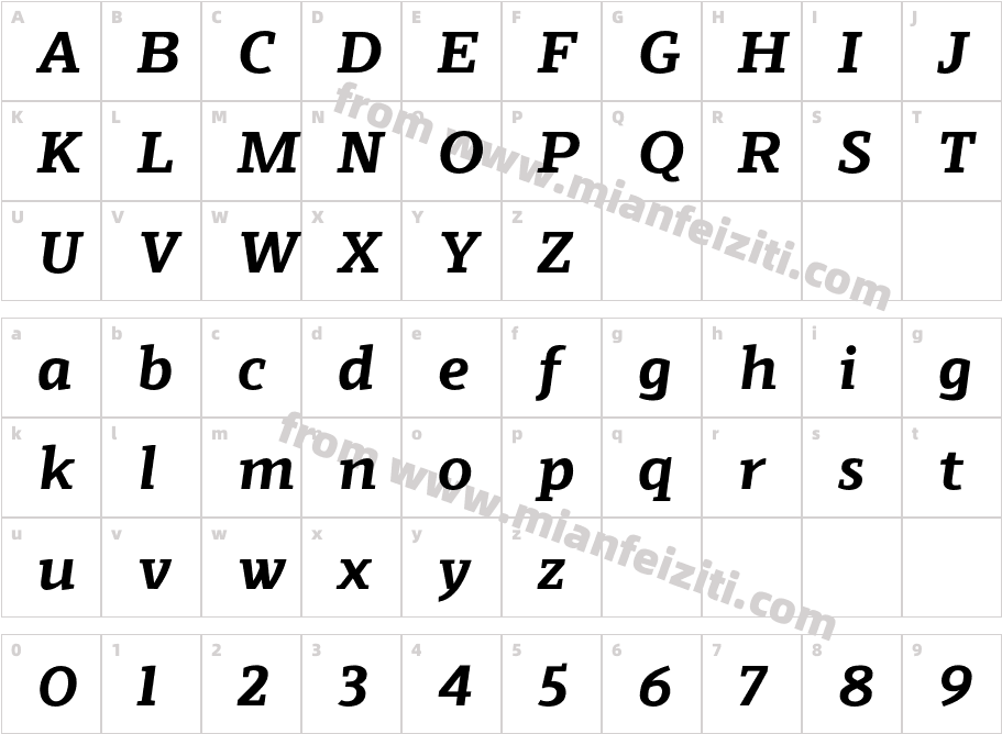 Scharf Bold Italic字体字体映射图
