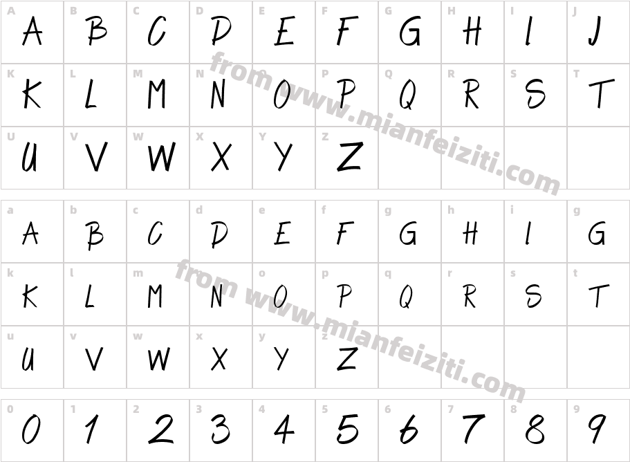 Alpha Thin字体字体映射图