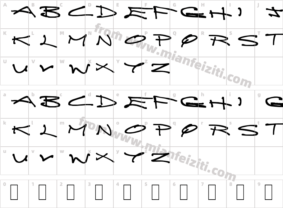 BRAIN字体字体映射图