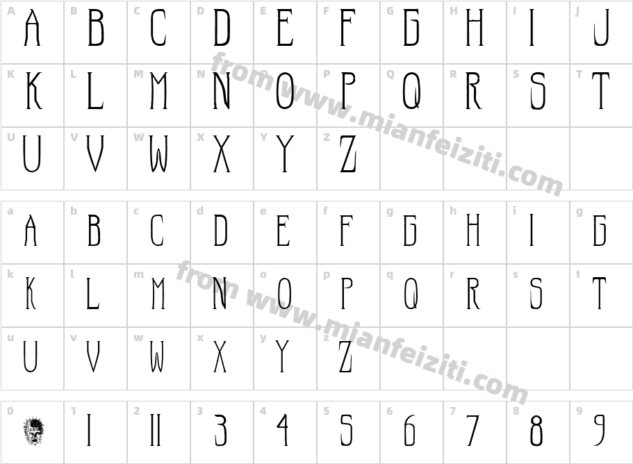 Hellraiser SC字体字体映射图
