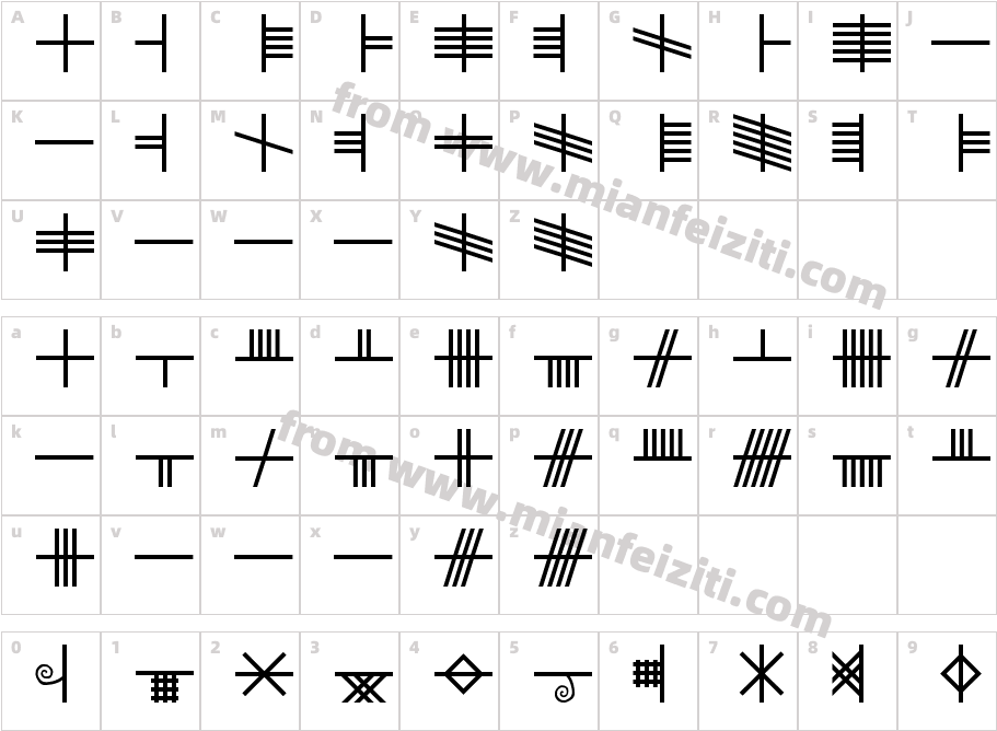 Beth-Luis-Nion字体字体映射图