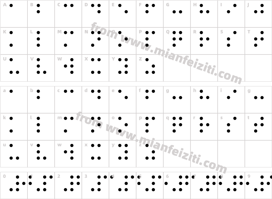 Braille-Printing字体字体映射图