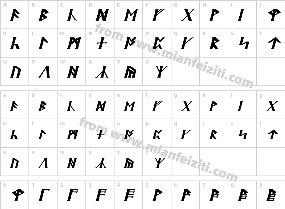 Britannian Italic 3字体字体映射图