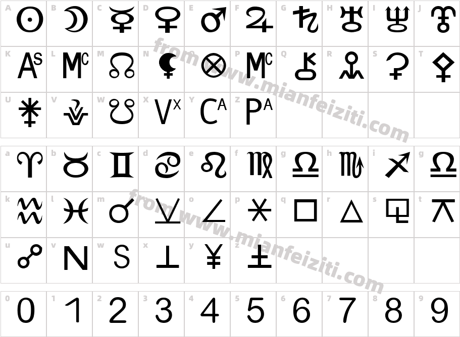 Zodiac S字体字体映射图