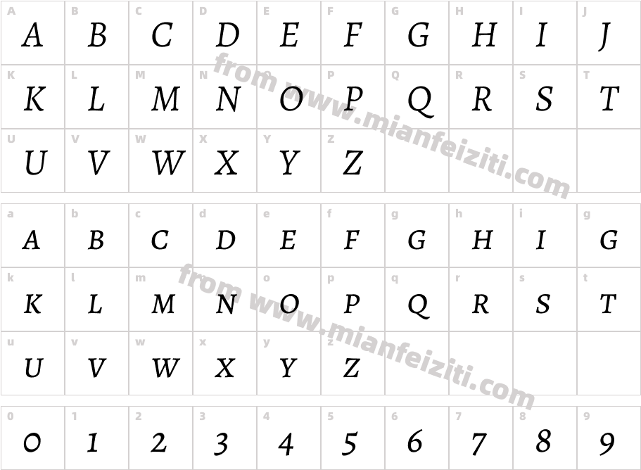 AlegreyaSC-Italic字体字体映射图