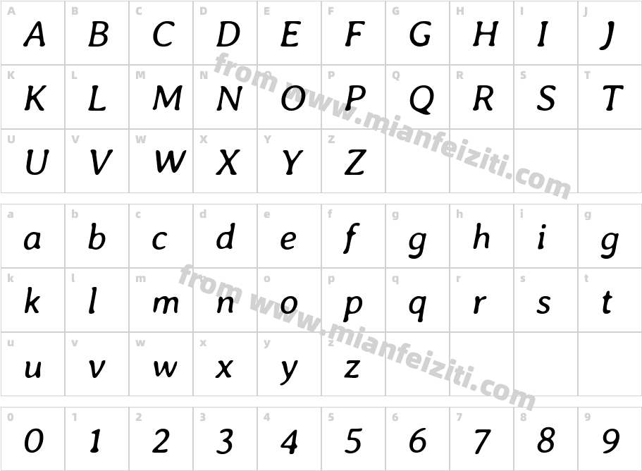 AveriaLibre-Italic字体字体映射图