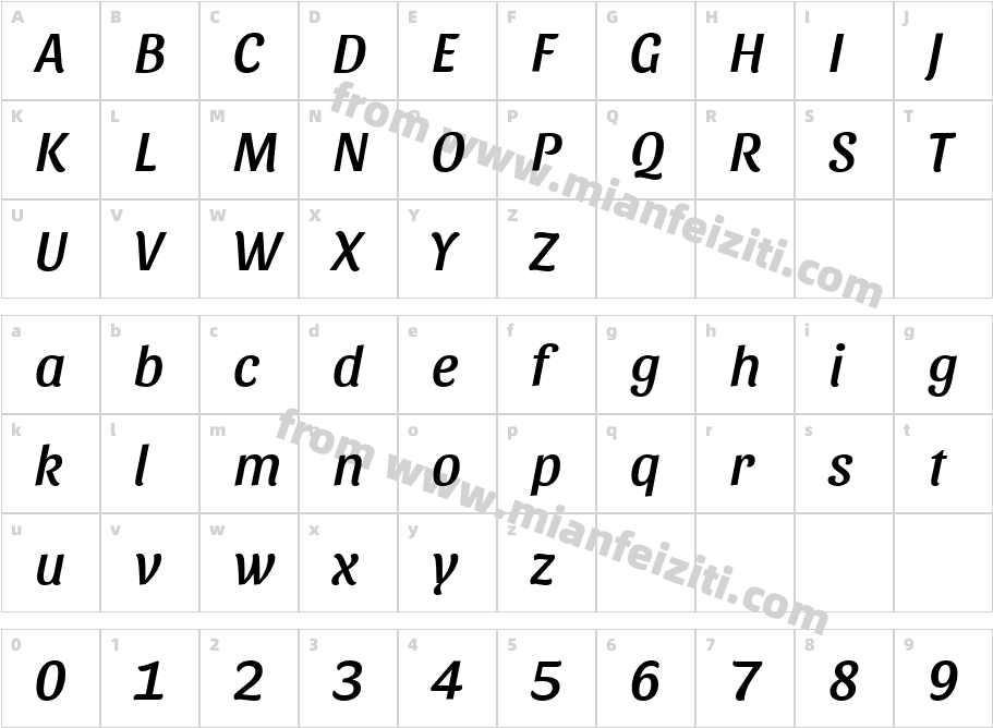 Sansita-Italic字体字体映射图